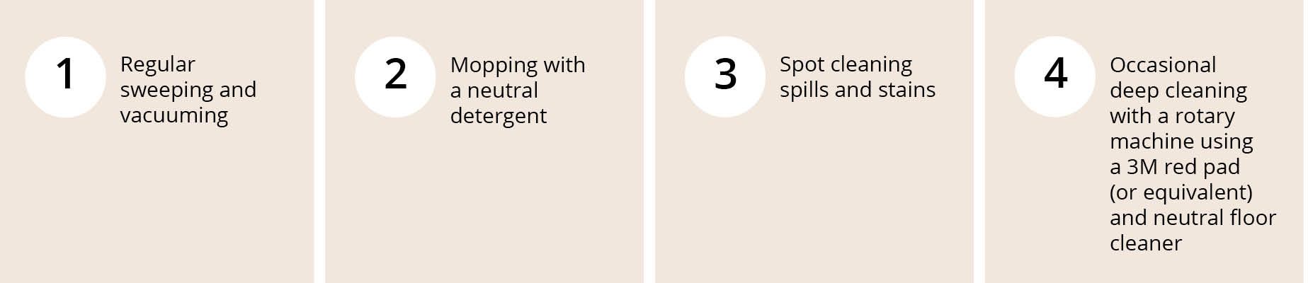 The four step process for cleaning a resilient floor